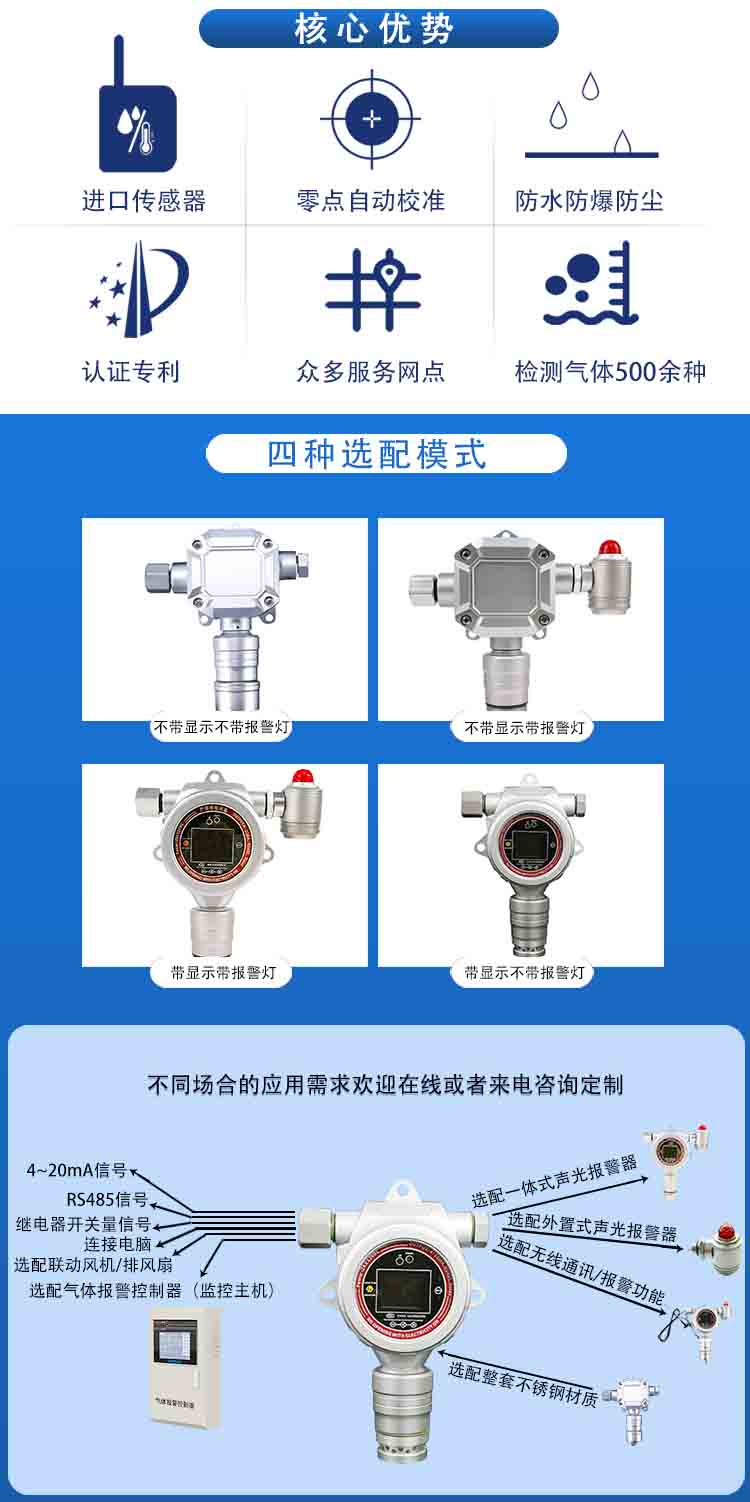 固定在線式松節油氣體檢測報警儀