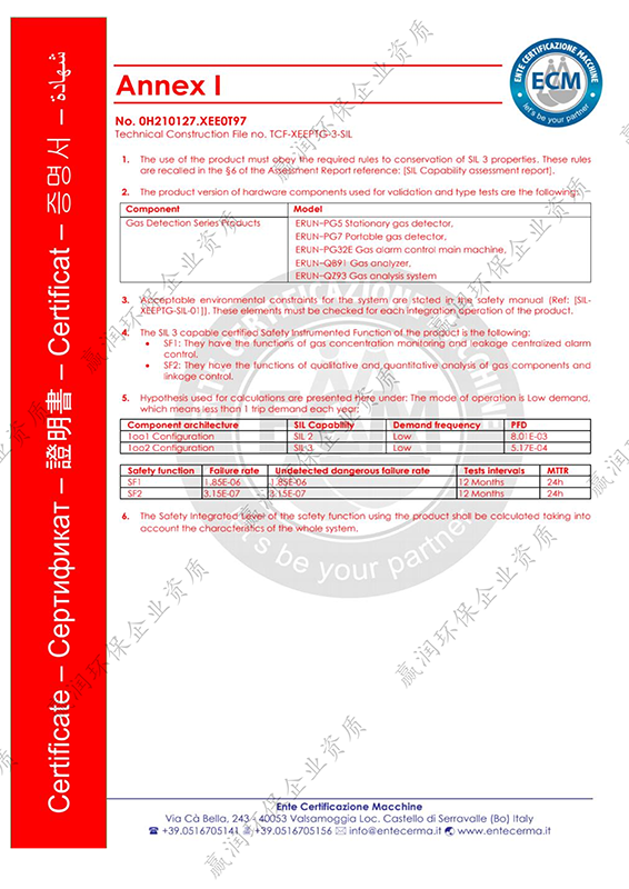 西安贏潤環?？萍技瘓F有限公司獲得“SIL證書認證”SIL證書認證